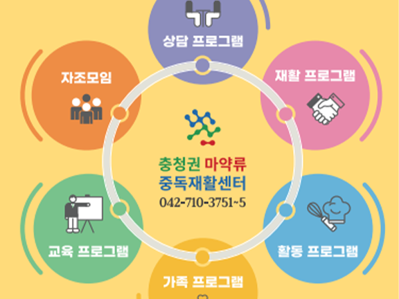 충청권센터 프로그램 안내
